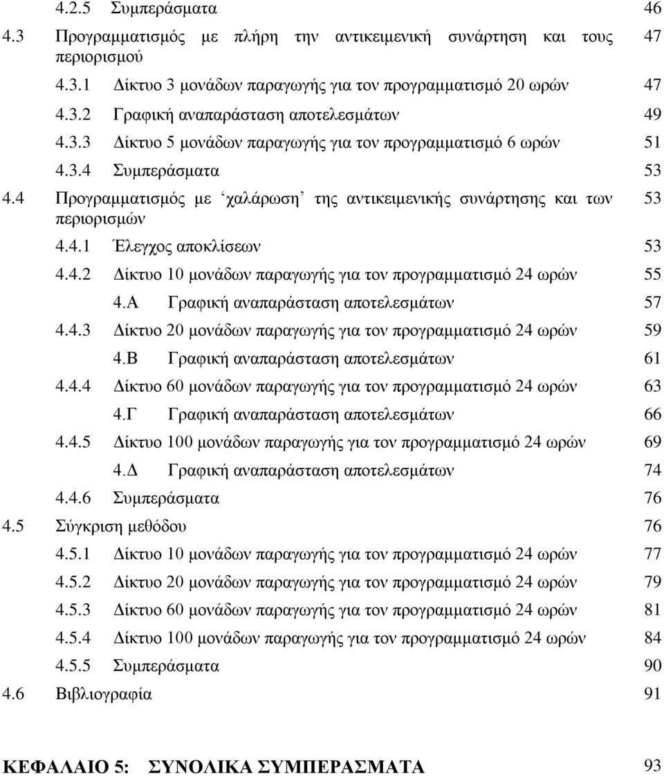 4.2 Δίκτυο 10 μονάδων παραγωγής για τον προγραμματισμό 24 ωρών 55 4.Α Γραφική αναπαράσταση αποτελεσμάτων 57 4.4.3 Δίκτυο 20 μονάδων παραγωγής για τον προγραμματισμό 24 ωρών 59 4.