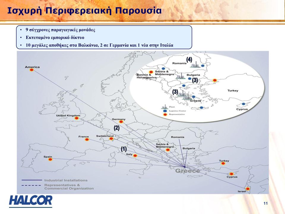 Εκτεταμένο εμπορικό δίκτυο 10 μεγάλες