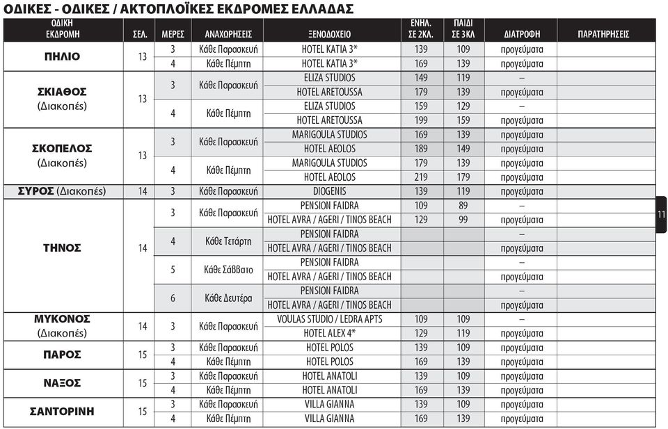 179 139 προγεύματα 13 (Διακοπές) ELIΖA STUDIOS 19 129 Κάθε Πέμπτη HOTEL ARETOUSSA 199 19 προγεύματα MARIGOULA STUDIOS 169 139 προγεύματα 3 Κάθε Παρασκευή ΣΚΟΠΕΛΟΣ HOTEL AEOLOS 189 19 προγεύματα 13