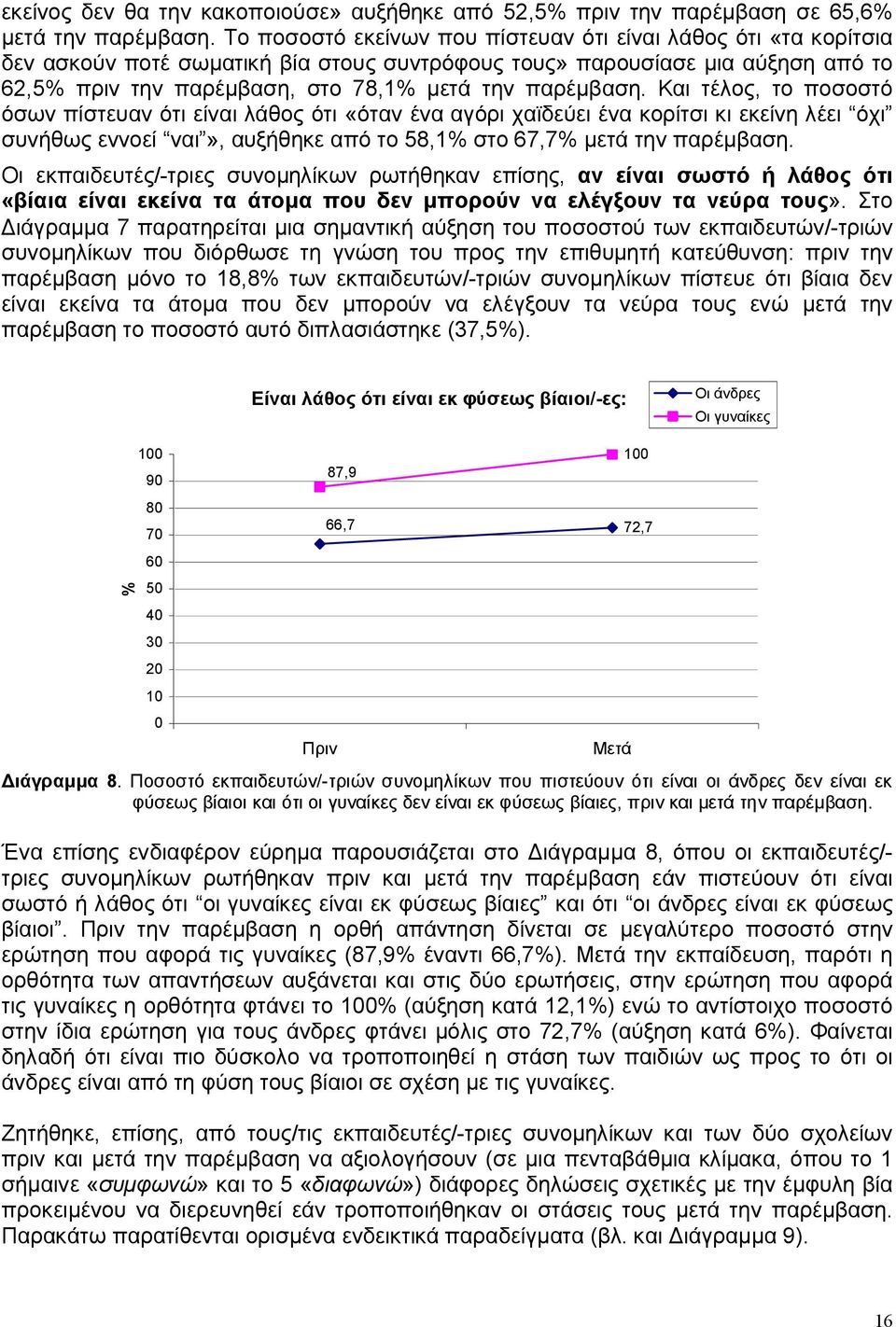 παρέμβαση. Και τέλος, το ποσοστό όσων πίστευαν ότι είναι λάθος ότι «όταν ένα αγόρι χαϊδεύει ένα κορίτσι κι εκείνη λέει όχι συνήθως εννοεί ναι», αυξήθηκε από το 58,1% στο 67,7% μετά την παρέμβαση.