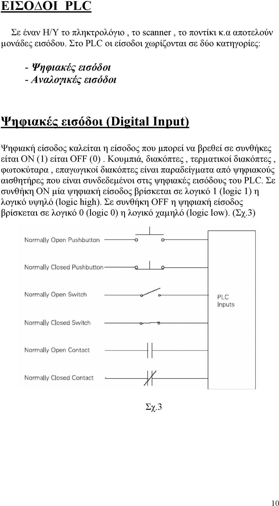 βρεθεί σε συνθήκες είται ON (1) είται OFF (0).