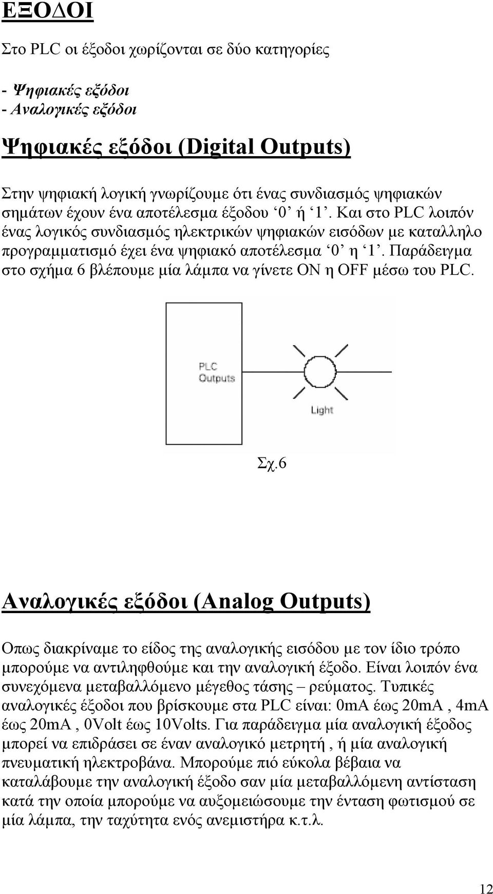 Παράδειγµα στο σχήµα 6 βλέπουµε µία λάµπα να γίνετε ΟΝ η OFF µέσω του PLC. Σχ.