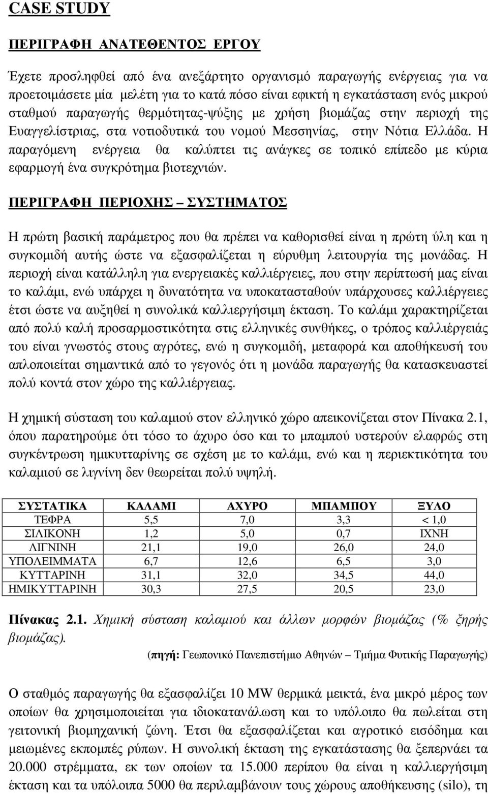 Η παραγόµενη ενέργεια θα καλύπτει τις ανάγκες σε τοπικό επίπεδο µε κύρια εφαρµογή ένα συγκρότηµα βιοτεχνιών.