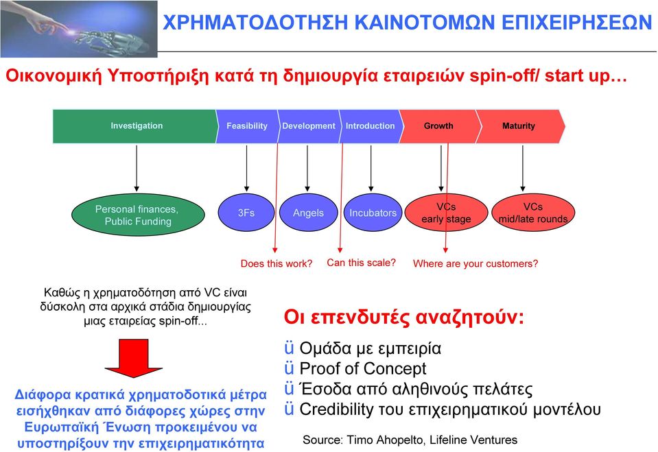 Καθώς η χρηµατοδότηση από VC είναι δύσκολη στα αρχικά στάδια δηµιουργίας µιας εταιρείας spin-off.