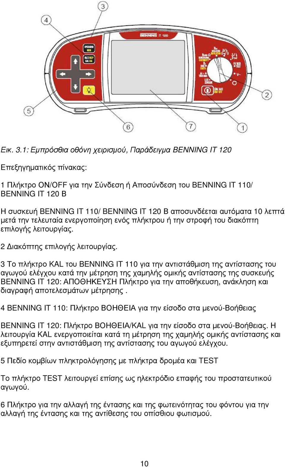 120 Β αποσυνδέεται αυτόµατα 10 λεπτά µετά την τελευταία ενεργοποίηση ενός πλήκτρου ή την στροφή του διακόπτη επιλογής λειτουργίας. 2 ιακόπτης επιλογής λειτουργίας.