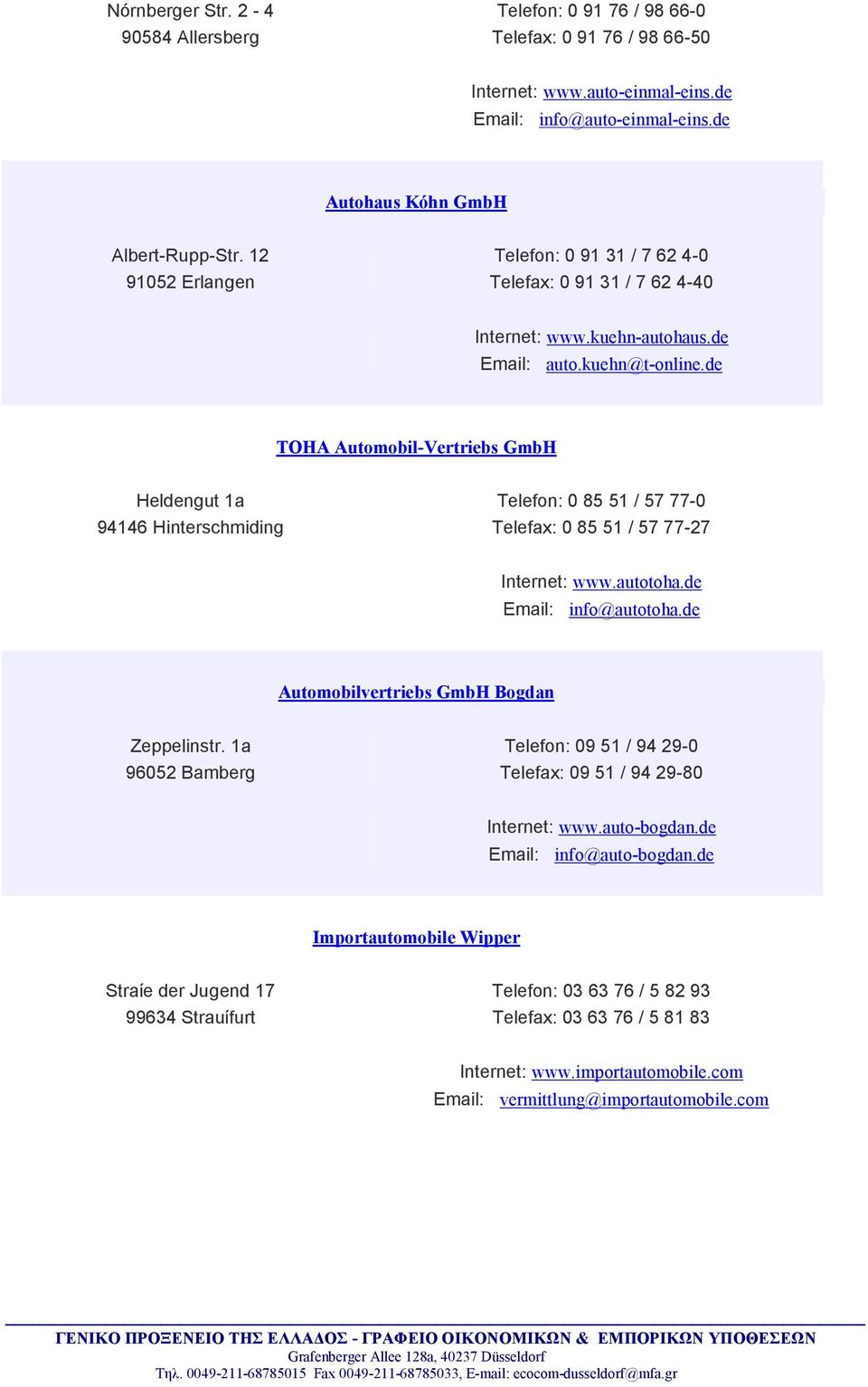 de TOHA Automobil-Vertriebs GmbH Heldengut 1a Telefon: 0 85 51 / 57 77-0 94146 Hinterschmiding Telefax: 0 85 51 / 57 77-27 Internet: www.autotoha.de Email: info@autotoha.