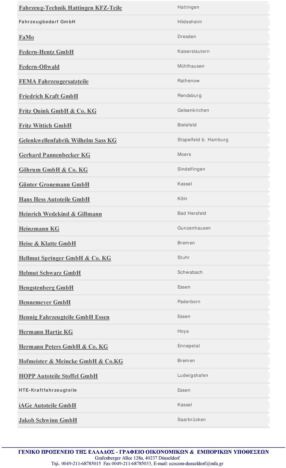 KG Günter Gronemann GmbH Hans Hess Autoteile GmbH Heinrich Wedekind & Gillmann Heinzmann KG Heise & Klatte GmbH Hellmut Springer GmbH & Co.
