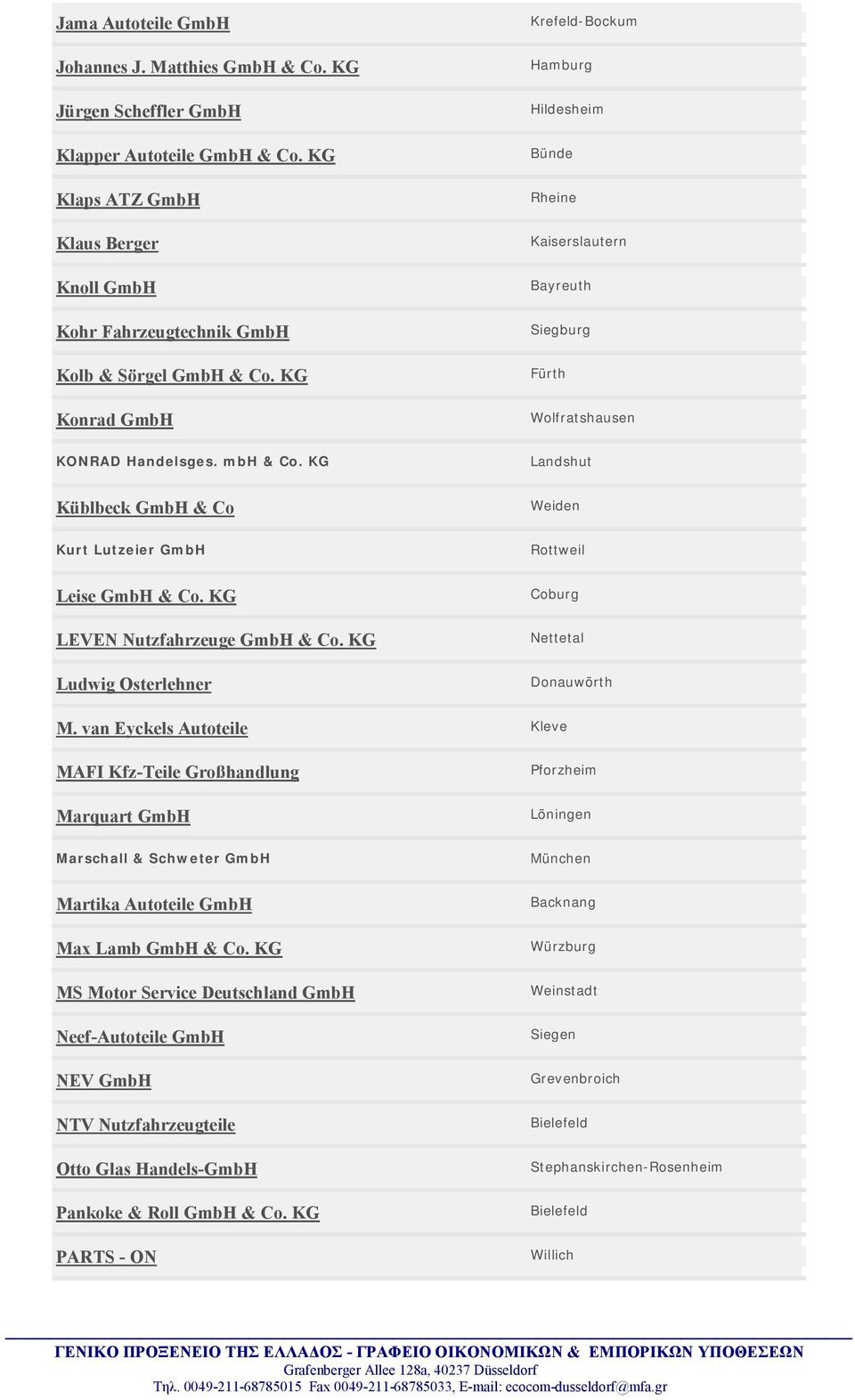 KG Krefeld-Bockum Hamburg Hildesheim Bünde Rheine Kaiserslautern Bayreuth Siegburg Fürth Wolfratshausen Landshut Küblbeck GmbH & Co Weiden Kurt Lutzeier GmbH Rottweil Leise GmbH & Co.