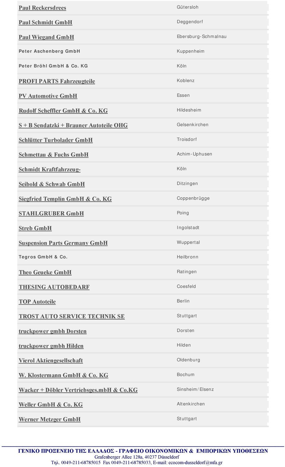 KG S + B Sendatzki + Brauner Autoteile OHG Schlütter Turbolader GmbH Schmettau & Fuchs GmbH Schmidt Kraftfahrzeug- Seibold & Schwab GmbH Siegfried Templin GmbH & Co.