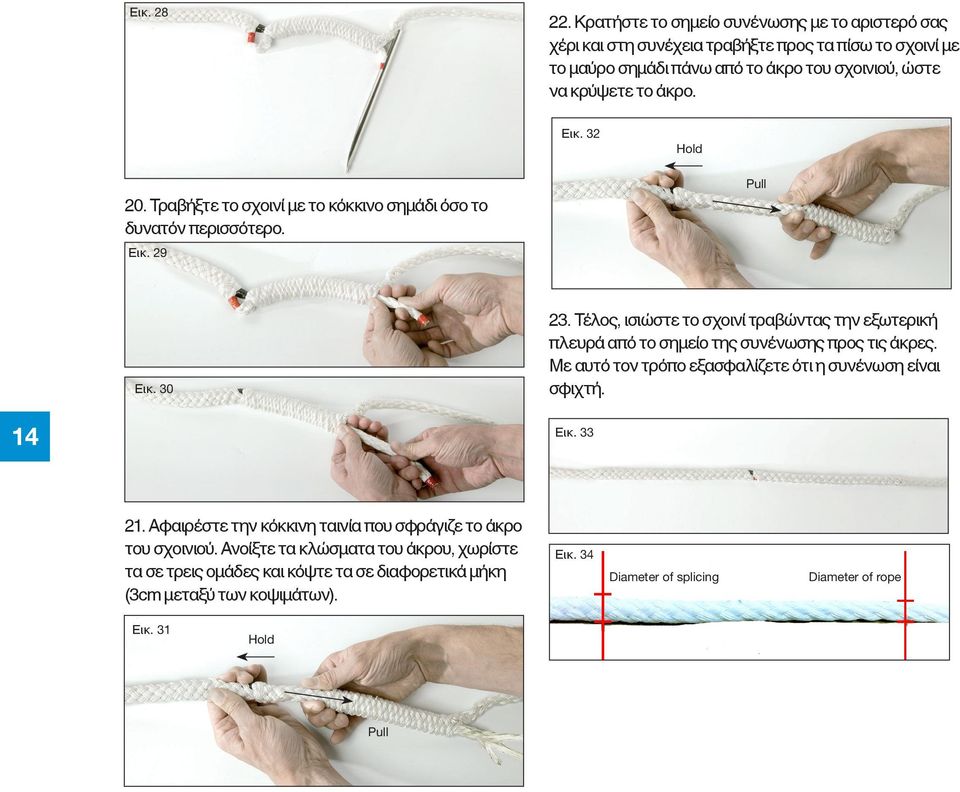 Εικ. 32 Hold 20. Τραβήξτε το σχοινί με το κόκκινο σημάδι όσο το δυνατόν περισσότερο. Εικ. 29 Pull Εικ. 30 23.