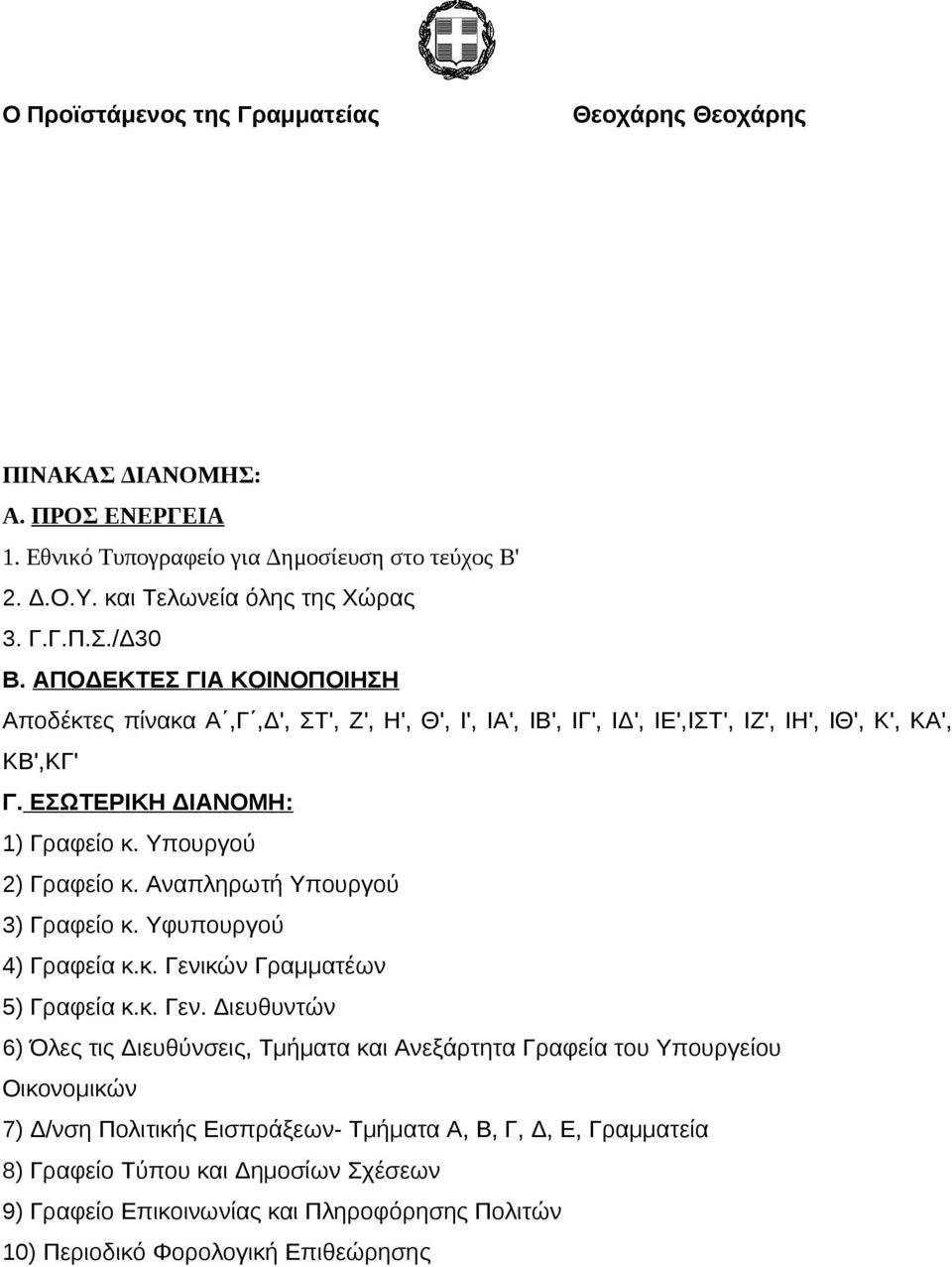 Αναπληρωτή Υπουργού 3) Γραφείο κ. Υφυπουργού 4) Γραφεία κ.κ. Γενι