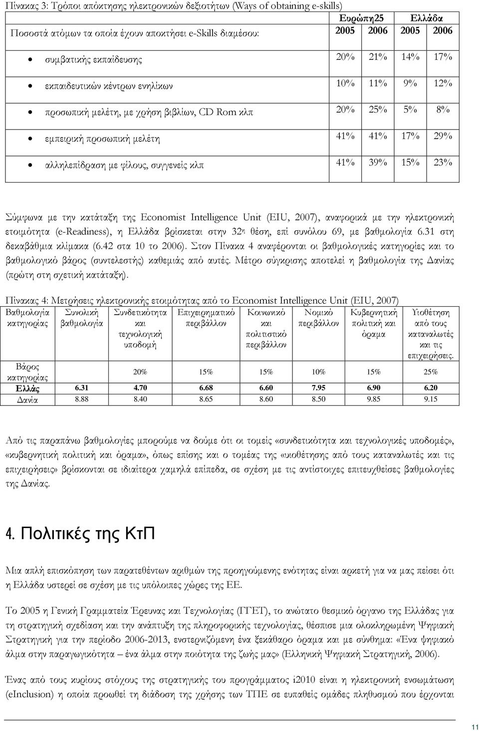 κλπ 41% 39% 15% 23% Σύμφωνα με την κατάταξη της Ecnmist Intelligence Unit (EIU, 2007), αναφορικά με την ηλεκτρονική ετοιμότητα (e-readiness), η Ελλάδα βρίσκεται στην 32 η θέση, επί συνόλου 69, με