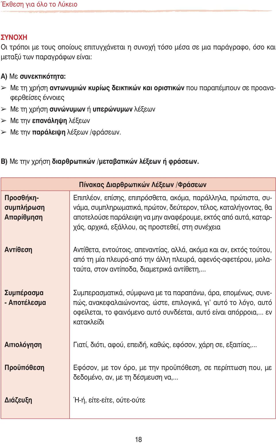 Β) Με την χρήση διαρθρωτικών /μεταβατικών λέξεων ή φράσεων.