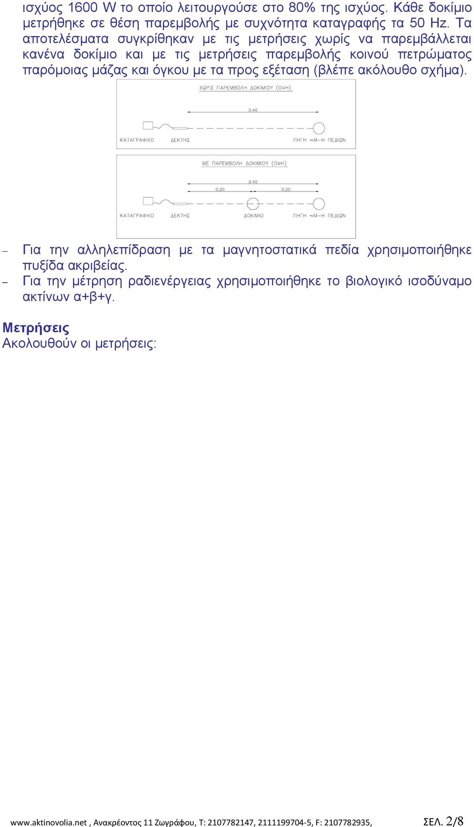 τα προς εξέταση (βλέπε ακόλουθο σχήμα). Για την αλληλεπίδραση με τα μαγνητοστατικά πεδία χρησιμοποιήθηκε πυξίδα ακριβείας.