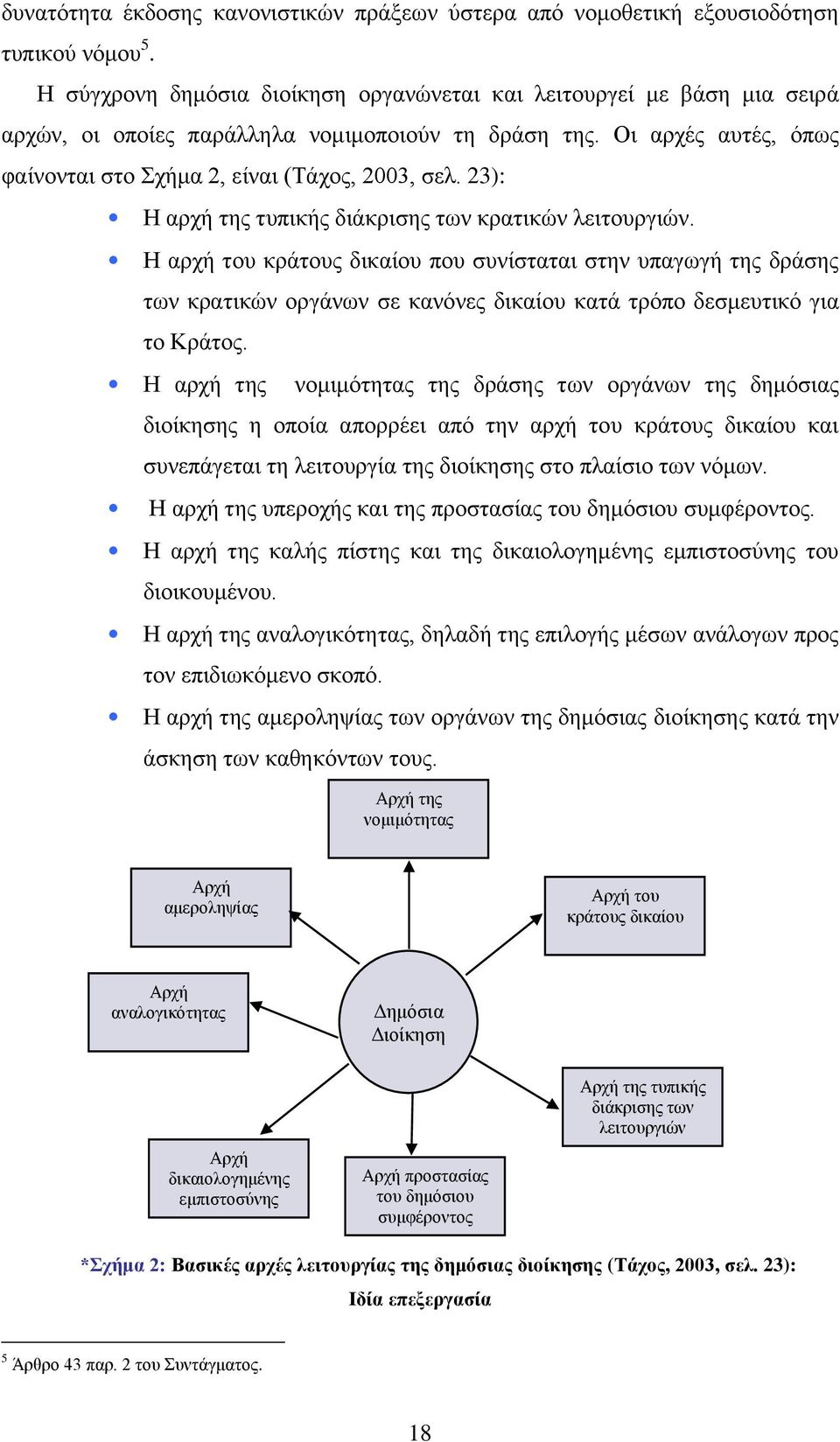 23): Η αρχή της τυπικής διάκρισης των κρατικών λειτουργιών.