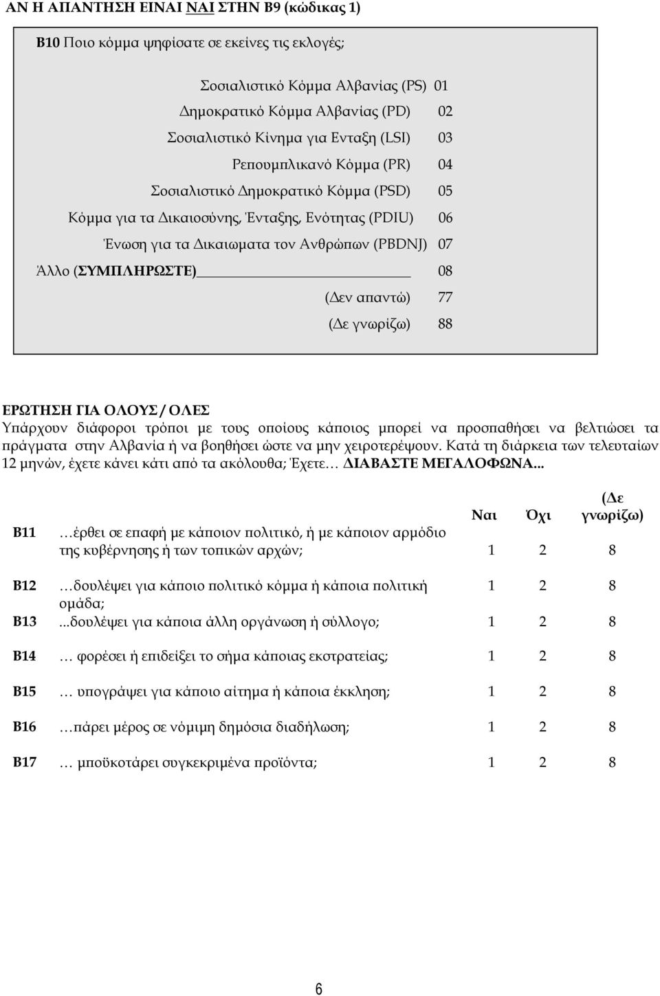 απαντώ) 77 88 ΕΡΩΤΗΣΗ ΓΙΑ ΟΛΟΥΣ / ΟΛΕΣ Υπάρχουν διάφοροι τρόποι με τους οποίους κάποιος μπορεί να προσπαθήσει να βελτιώσει τα πράγματα στην Αλβανία ή να βοηθήσει ώστε να μην χειροτερέψουν.