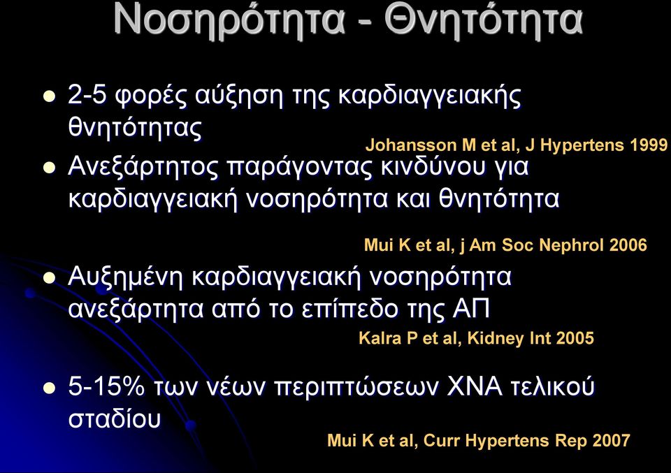 από το επίπεδο της ΑΠ Johansson M et al, J Hypertens 1999 Mui K et al, j Am Soc Nephrol 2006 Kalra