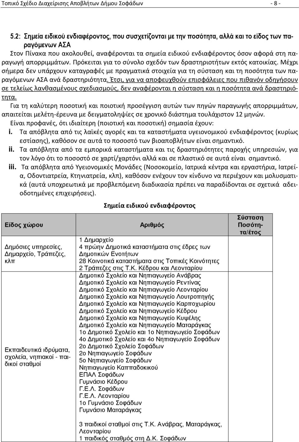 παραγωγή απορριμμάτων. Πρόκειται για το σύνολο σχεδόν των δραστηριοτήτων εκτός κατοικίας.