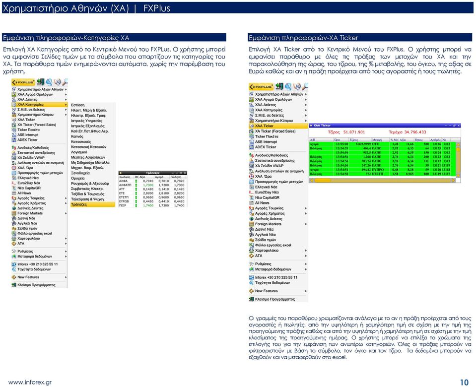 Εμφάνιση πληροφοριών-χα Ticker Επιλογή ΧΑ Ticker από το Κεντρικό Μενού του FXPlus.