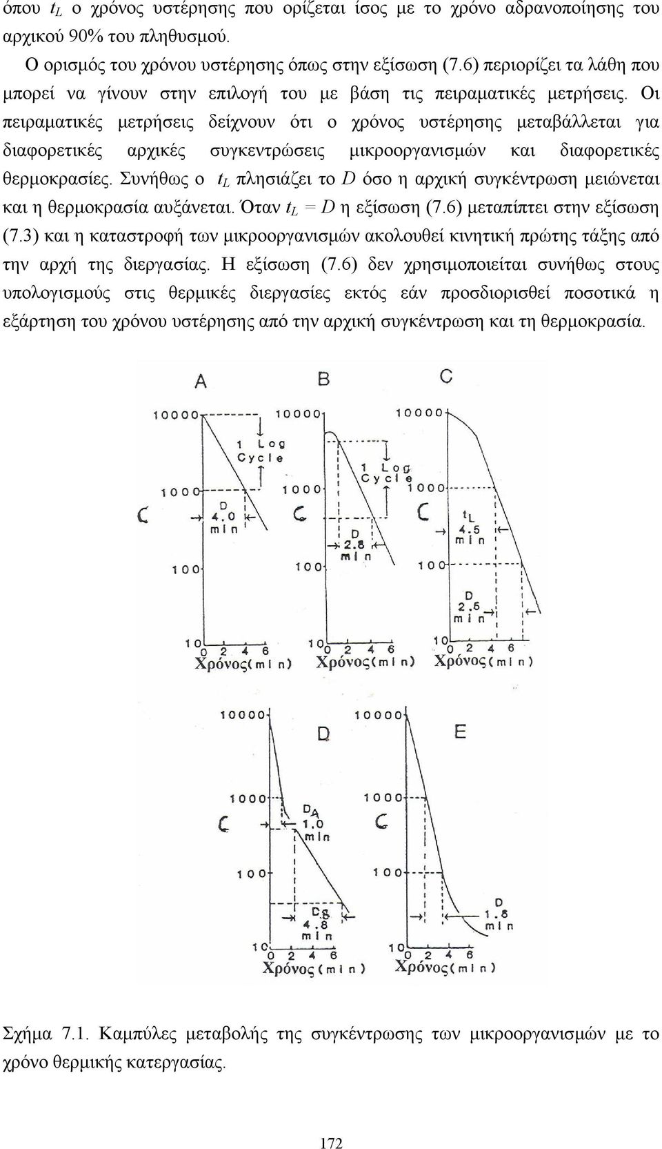 Οι πειραµατικές µετρήσεις δείχνουν ότι ο χρόνος υστέρησης µεταβάλλεται για διαφορετικές αρχικές συγκεντρώσεις µικροοργανισµών και διαφορετικές θερµοκρασίες.