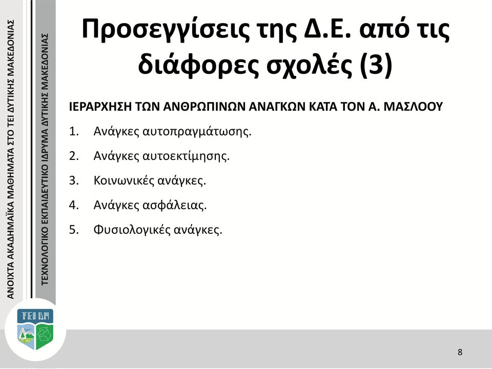 ΑΝΑΓΚΩΝ ΚΑΤΑ ΤΟΝ Α. ΜΑΣΛΟΟΥ 1. Ανάγκες αυτοπραγμάτωσης.