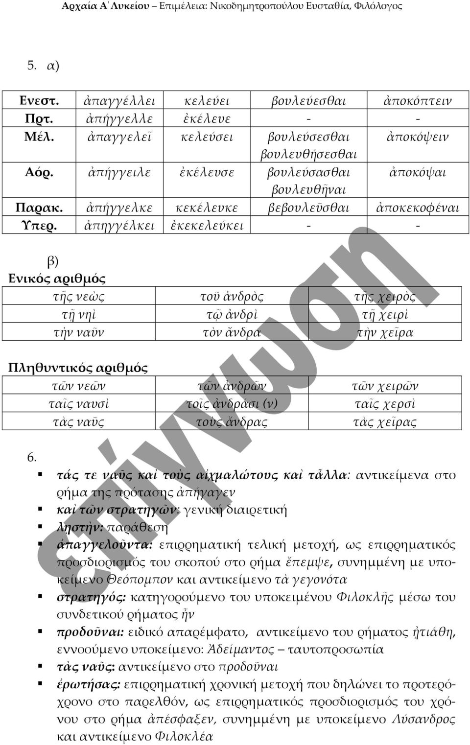 ἀπηγγέλκει ἐκεκελεύκει β) Ενικός αριθμός τῆς νεὼς τοῦ ἀνδρὸς τῆς χειρὸς τῇ νηὶ τῷ ἀνδρὶ τῇ χειρὶ τὴν ναῦν τὸν ἄνδρα τὴν χεῖρα Πληθυντικός αριθμός τῶν νεῶν τῶν ἀνδρῶν τῶν χειρῶν ταῖς ναυσὶ τοῖς