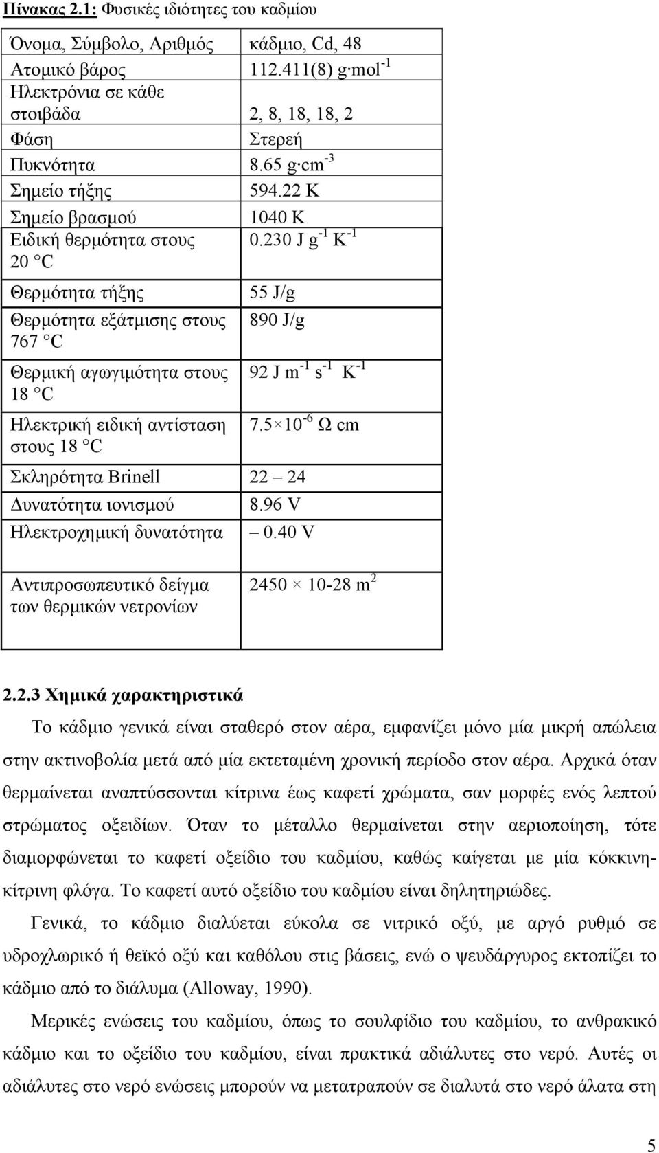 230 J g -1 K -1 20 C Θερµότητα τήξης Θερµότητα εξάτµισης στους 767 C Θερµική αγωγιµότητα στους 18 C Ηλεκτρική ειδική αντίσταση στους 18 C 55 J/g 890 J/g 92 J m -1 s -1 K -1 7.