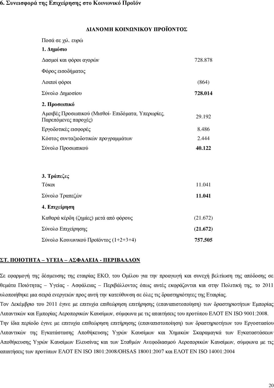 Τράπεζες Τόκοι 11.041 Σύνολο Τραπεζών 11.041 4. Επιχείρηση Καθαρά κέρδη (ζημίες) μετά από φόρους (21.672) Σύνολο Επιχείρησης (21.672) Σύνολο Κοινωνικού Προϊόντος (1+2+3+4) 757.505 ΣΤ.