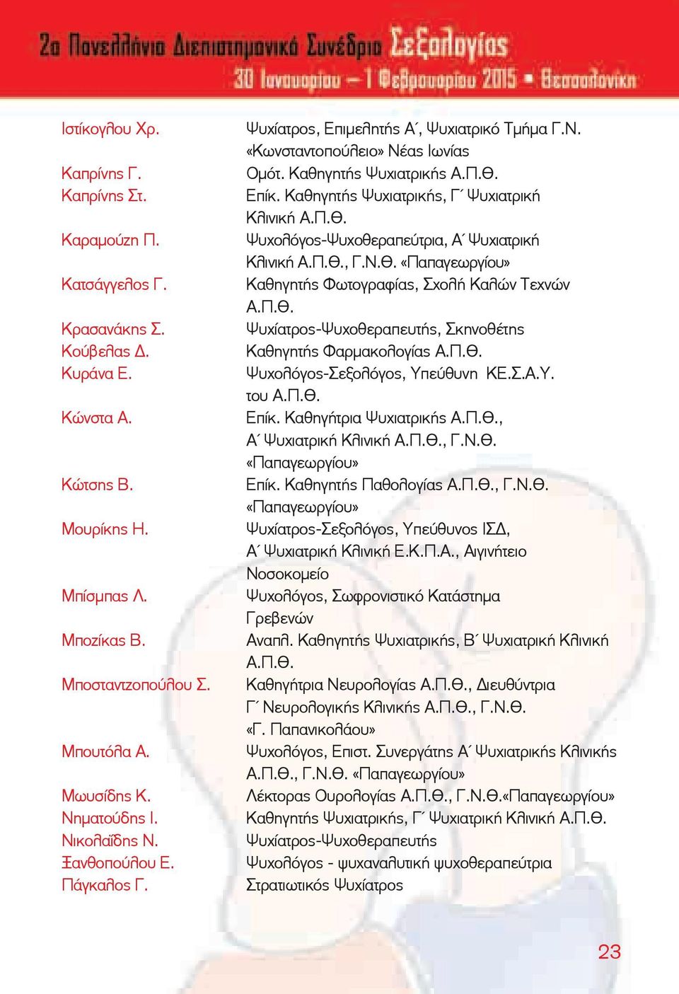 Καθηγητής Ψυχιατρικής, Γ Ψυχιατρική Κλινική Α.Π.Θ. Ψυχολόγος-Ψυχοθεραπεύτρια, Α Ψυχιατρική Κλινική Α.Π.Θ., Γ.Ν.Θ. «Παπαγεωργίου» Καθηγητής Φωτογραφίας, Σχολή Καλών Τεχνών Α.Π.Θ. Ψυχίατρος-Ψυχοθεραπευτής, Σκηνοθέτης Καθηγητής Φαρμακολογίας Α.