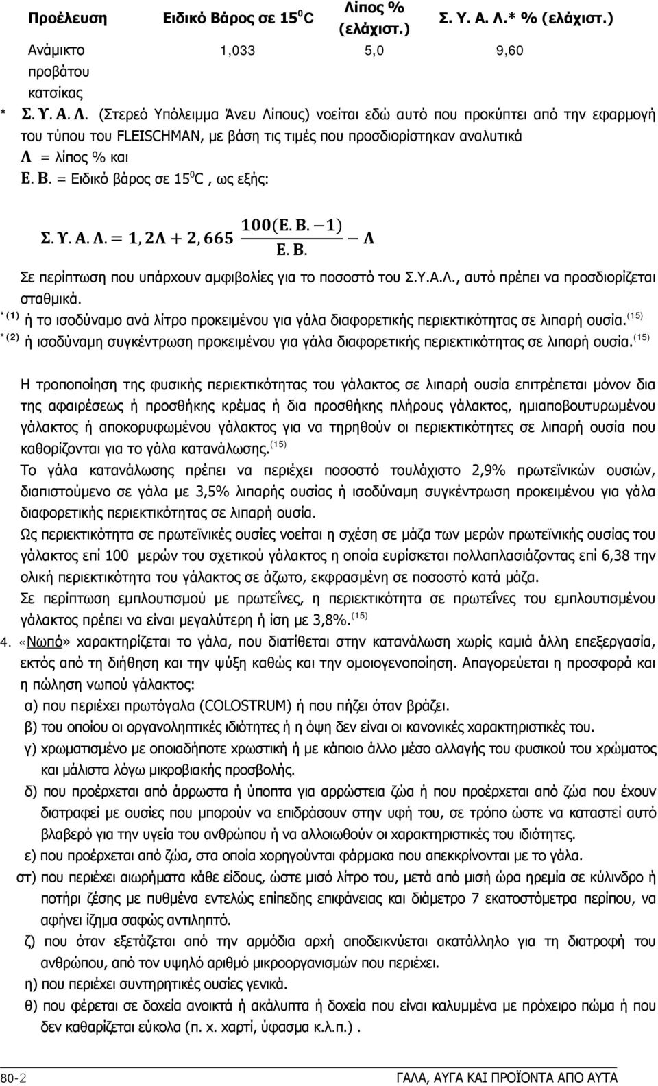 = λίπoς % και = Eιδικό βάρoς σε 15 0 C, ως εξής: Σε περίπτωση πoυ υπάρxoυν αμφιβoλίες για τo πoσoστό τoυ Σ.Y.A.Λ., αυτό πρέπει να πρoσδιoρίζεται σταθμικά.