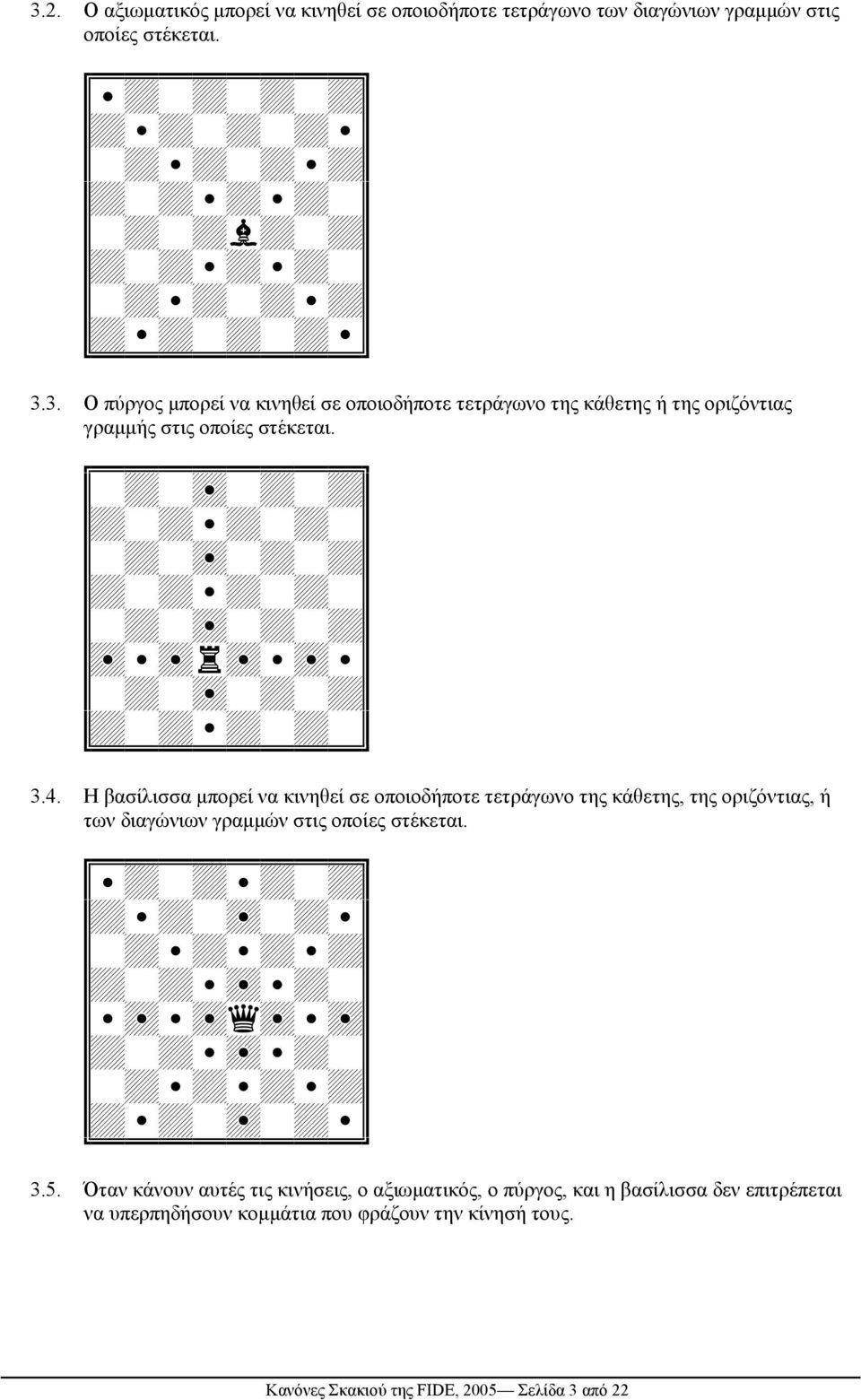 5. Όταν κάνουν αυτές τις κινήσεις, ο αξιωµατικός, ο πύργος, και η βασίλισσα δεν επιτρέπεται να υπερπηδήσουν κοµµάτια που φράζουν την