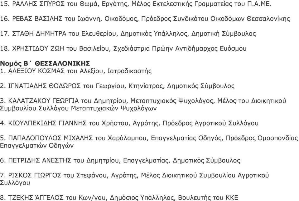 ΑΛΕΞΙΟΥ ΚΟΣΜΑΣ του Αλεξίου, Ιατροδικαστής 2. ΙΓΝΑΤΙΑ ΗΣ ΘΟ ΩΡΟΣ του Γεωργίου, Κτηνίατρος, ηµοτικός Σύµβουλος 3.