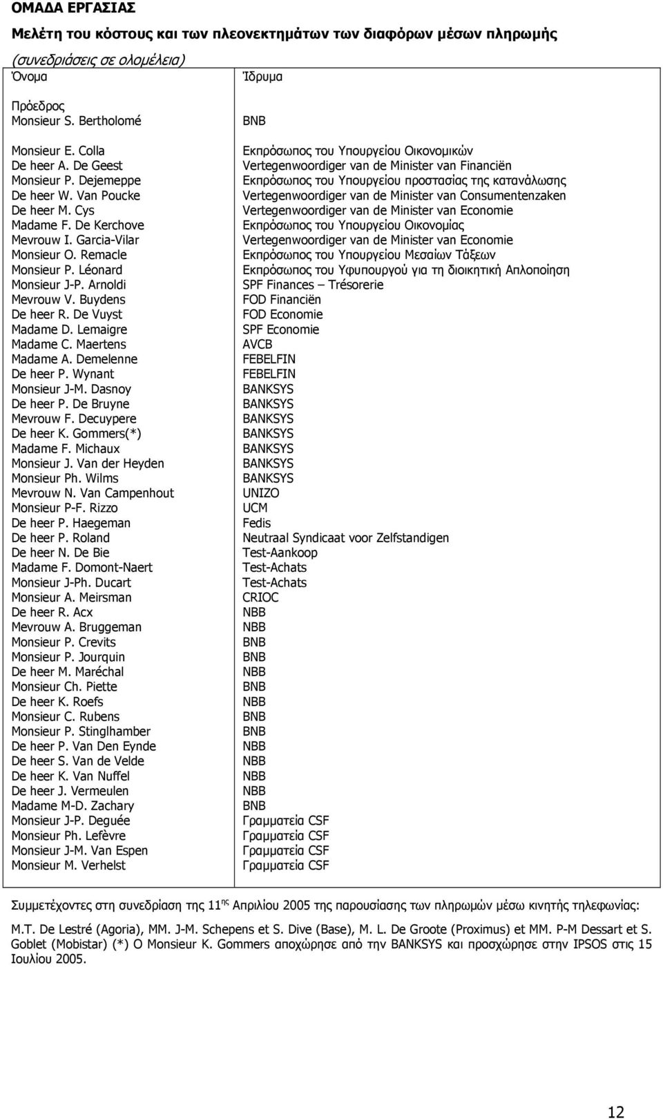 De Vuyst Madame D. Lemaigre Madame C. Maertens Madame A. Demelenne De heer P. Wynant Monsieur J-M. Dasnoy De heer P. De Bruyne Mevrouw F. Decuypere De heer K. Gommers(*) Madame F. Michaux Monsieur J.