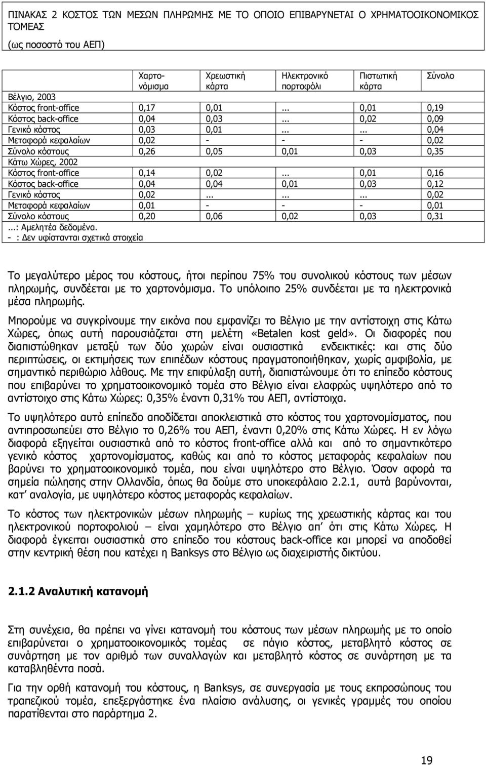 ..... 0,04 Μεταφορά κεφαλαίων 0,02 - - - 0,02 Σύνολο κόστους 0,26 0,05 0,01 0,03 0,35 Κάτω Χώρες, 2002 Κόστος front-office 0,14 0,02.