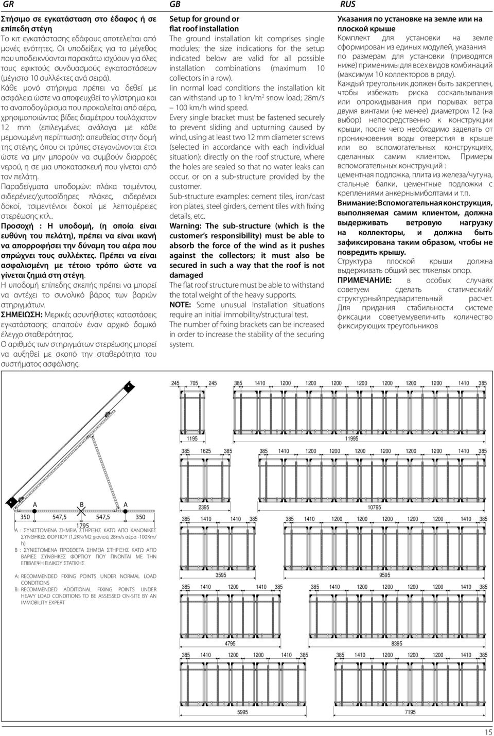 Κάθε μονό στήριγμα πρέπει να δεθεί με ασφάλεια ώστε να αποφευχθεί το γλίστρημα και το αναποδογύρισμα που προκαλείται από αέρα, χρησιμοποιώντας βίδες διαμέτρου τουλάχιστον 12 mm (επιλεγμένες ανάλογα