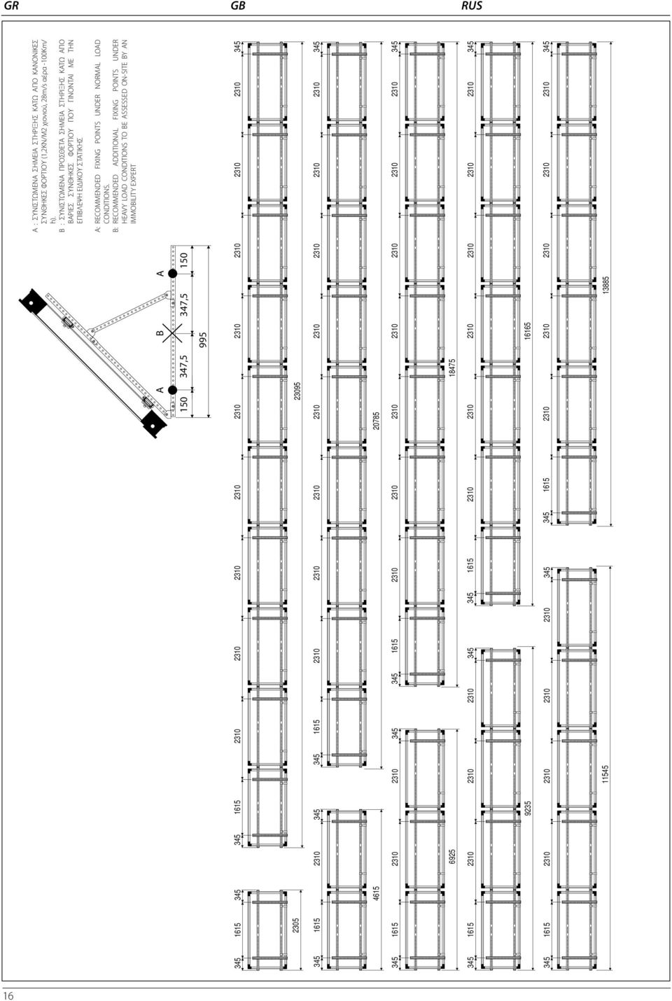 B: RECOMMENDED ADDITIONAL FIXING POINTS UNDER HEAVY LOAD CONDITIONS TO BE ASSESSED ON-SITE BY AN IMMOBILITY EXPERT A B 150 347,5 347,5 150 995 A A: PUNTI DI FISSAGGIO CONSIGLIATI IN CONDIZIONI DI