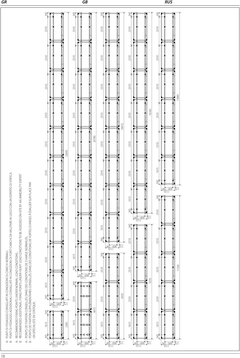 B: RECOMMENDED ADDITIONAL FIXING POINTS UNDER HEAVY LOAD CONDITIONS TO BE ASSESSED ON-SITE BY AN IMMOBILITY EXPERT A: PUNTI DI FISSAGGIO CONSIGLIATI IN CONDIZIONI DI CARICHI NORMALI ( 1.