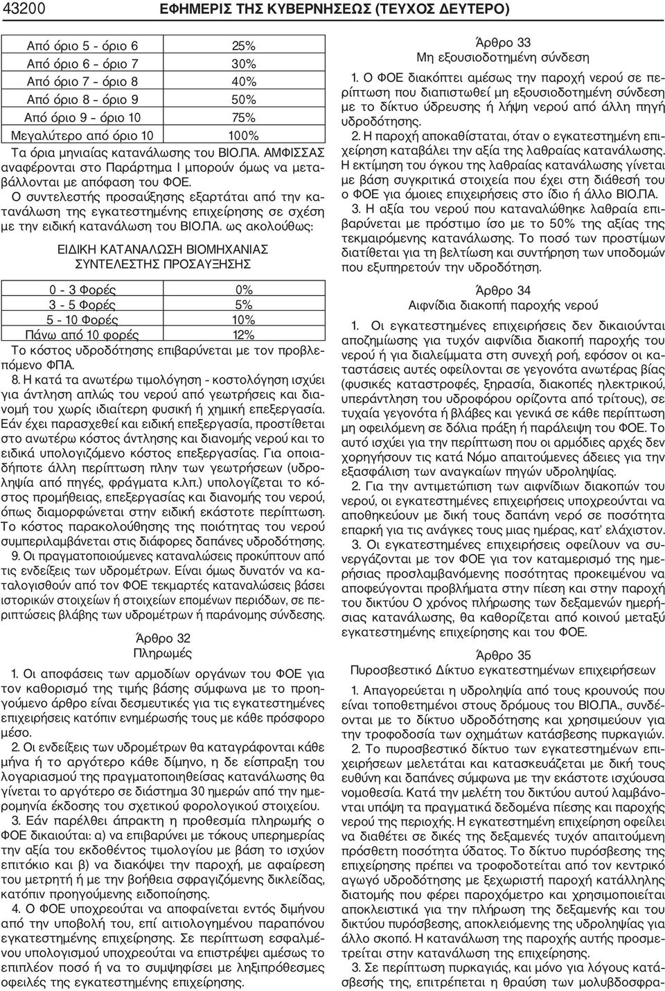 Ο συντελεστής προσαύξησης εξαρτάται από την κα τανάλωση της εγκατεστημένης επιχείρησης σε σχέση με την ειδική κατανάλωση του ΒΙΟ.ΠΑ.