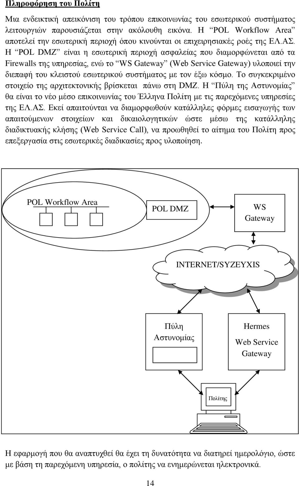 Ζ POL DMZ εέλαη ε εζσηεξηθά πεξηνρά αζθαιεέαο πνπ δηακνξθψλεηαη απφ ηα Firewalls ηεο ππεξεζέαο, ελψ ην WS Gateway (Web Service Gateway) πινπνηεέ ηελ δηεπαθά ηνπ θιεηζηνχ εζσηεξηθνχ ζπζηάκαηνο κε ηνλ