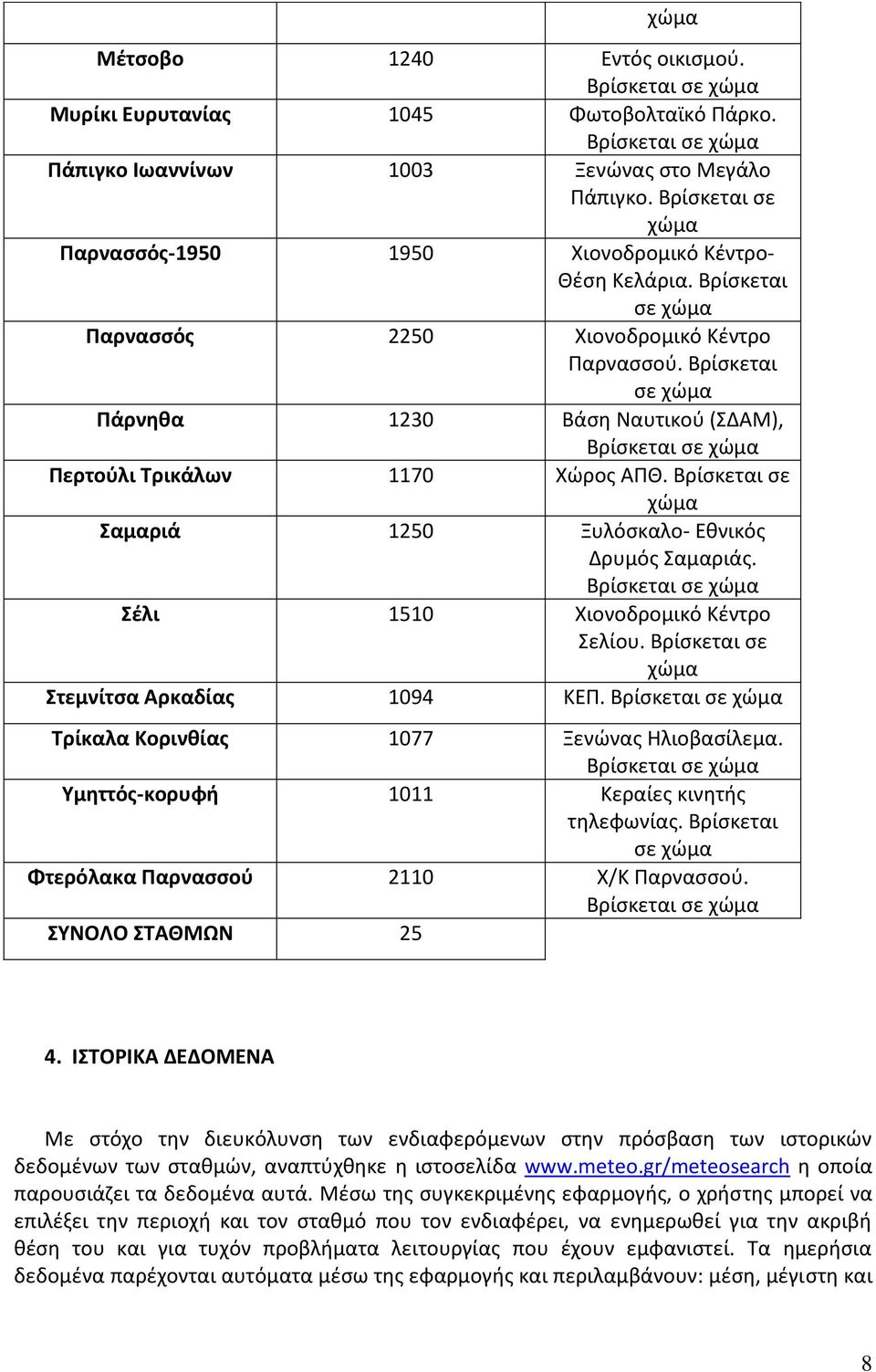 Βρίσκεται σε Σαμαριά 1250 Ξυλόσκαλο- Εθνικός Δρυμός Σαμαριάς. Σέλι 1510 Χιονοδρομικό Κέντρο Σελίου. Βρίσκεται σε Στεμνίτσα Αρκαδίας 1094 ΚΕΠ. Τρίκαλα Κορινθίας 1077 Ξενώνας Ηλιοβασίλεμα.