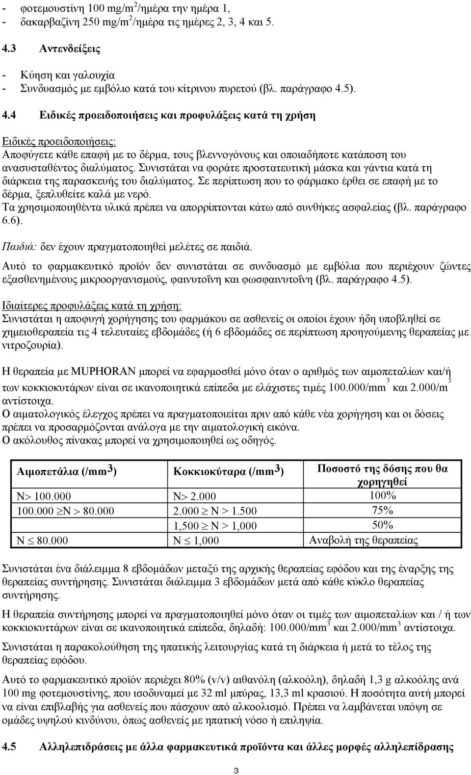 Συνιστάται να φοράτε προστατευτική μάσκα και γάντια κατά τη διάρκεια της παρασκευής του διαλύματος. Σε περίπτωση που το φάρμακο έρθει σε επαφή με το δέρμα, ξεπλυθείτε καλά με νερό.