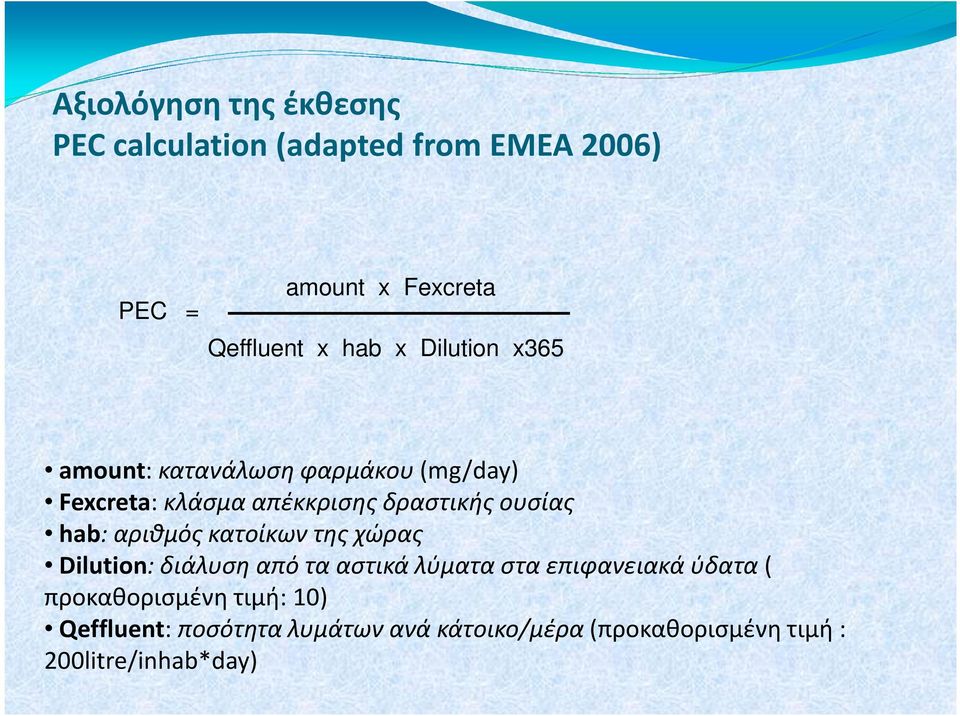 hab: αριθμός κατοίκων της χώρας Dilution: διάλυση από τα αστικά λύματα στα επιφανειακά ύδατα (