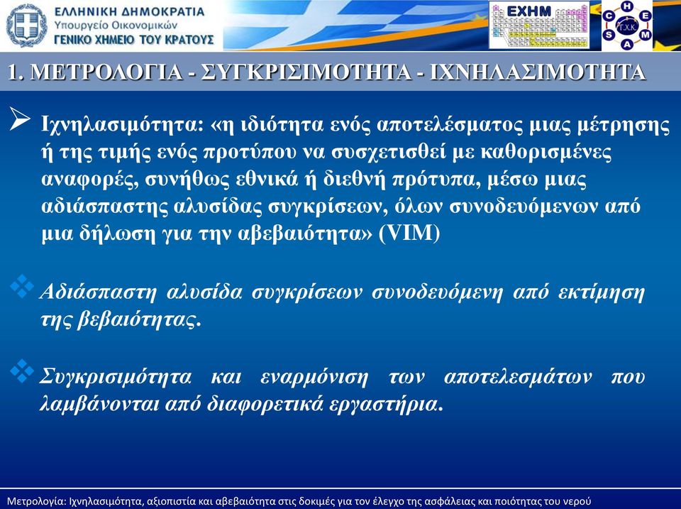 αλυσίδας συγκρίσεων, όλων συνοδευόμενων από μια δήλωση για την αβεβαιότητα» (VIM) Αδιάσπαστη αλυσίδα συγκρίσεων