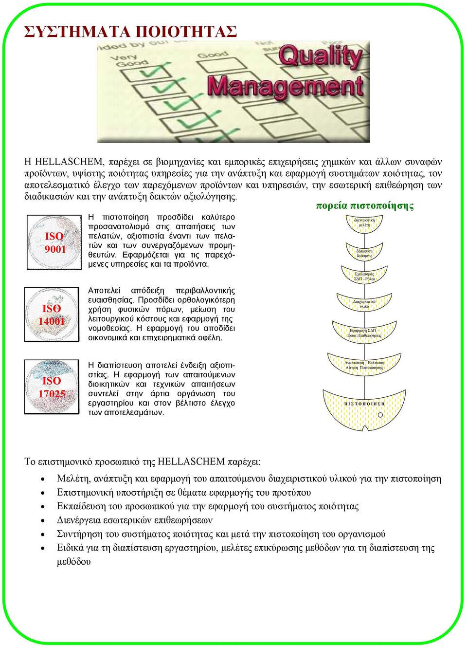 πορεία πιστοποίησης ISO 9001 ISO 14001 Η πιστοποίηση προσδίδει καλύτερο προσανατολισµό στις απαιτήσεις των πελατών, αξιοπιστία έναντι των πελατών και των συνεργαζόµενων προµηθευτών.