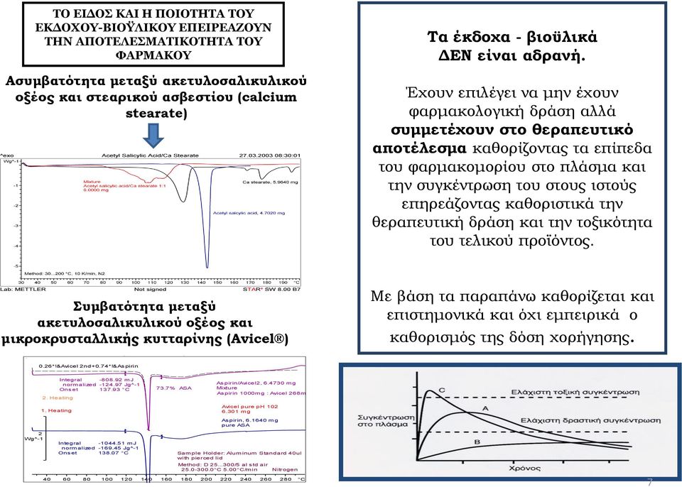 Έχουν επιλέγει να μην έχουν φαρμακολογική δράση αλλά συμμετέχουν στο θεραπευτικό αποτέλεσμα καθορίζοντας τα επίπεδα του φαρμακομορίου στο πλάσμα και την συγκέντρωση του στους ιστούς επηρεάζοντας