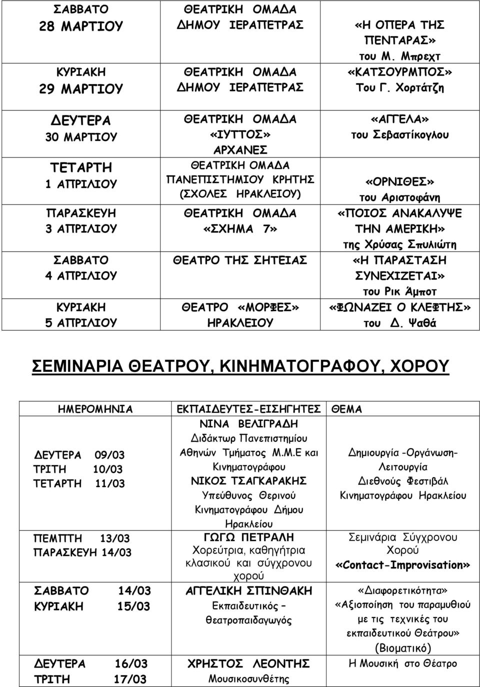 Χορτάτζη «ΑΓΓΕΛΑ» του Σεβαστίκογλου «ΟΡΝΙΘΕΣ» του Αριστοφάνη «ΠΟΙΟΣ ΑΝΑΚΑΛΥΨΕ ΤΗΝ ΑΜΕΡΙΚΗ» της Χρύσας Σπυλιώτη «Η ΠΑΡΑΣΤΑΣΗ ΣΥΝΕΧΙΖΕΤΑΙ» του Ρικ Άμποτ «ΦΩΝΑΖΕΙ Ο ΚΛΕΦΤΗΣ» του.