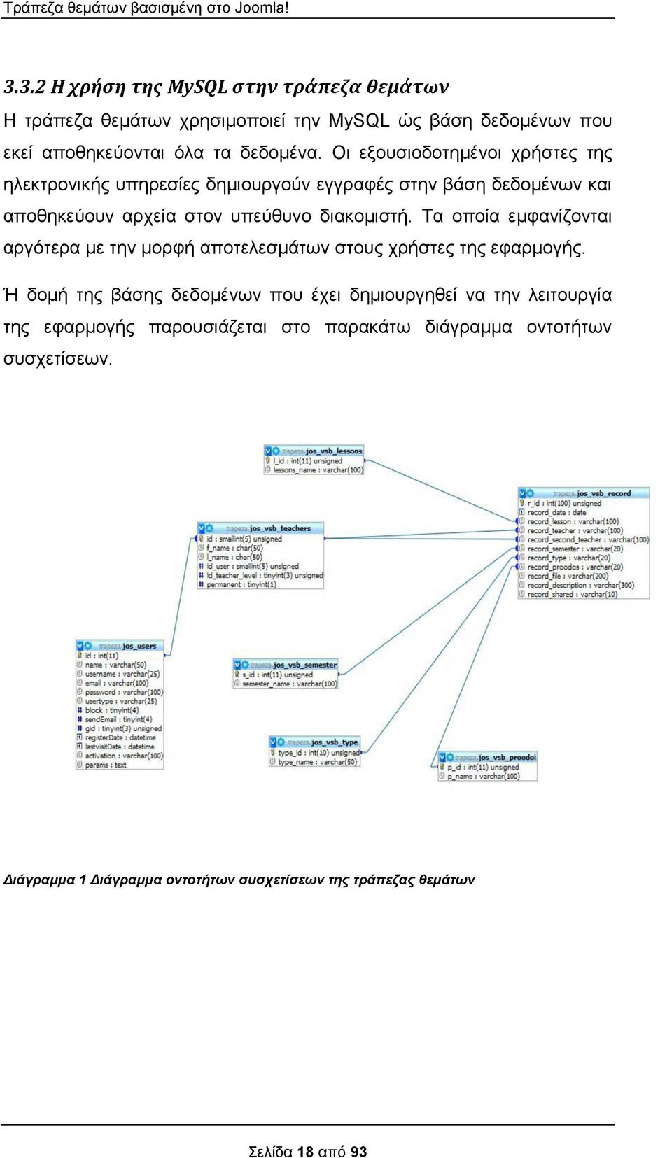 Τα οποία εμφανίζονται αργότερα με την μορφή αποτελεσμάτων στους χρήστες της εφαρμογής.