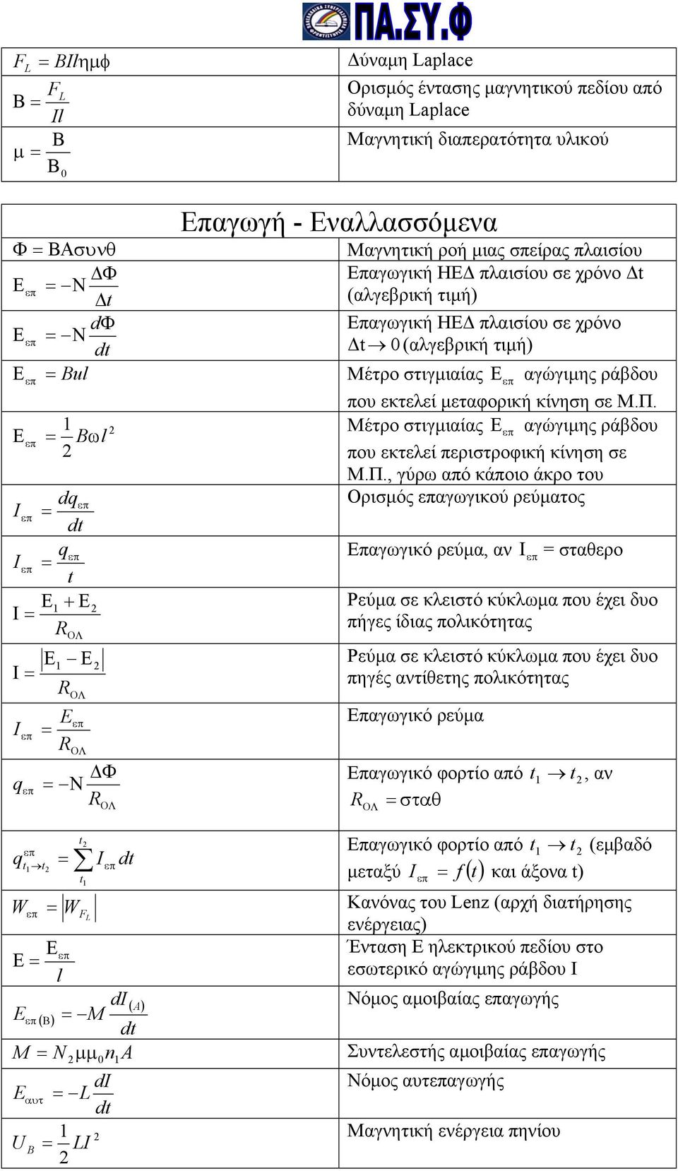 Μέτρο στιγµιαίας Ε αγώγιµης ράβδου Ε Bω που εκτεεί περιστροφική κίνηση σε Μ.Π.