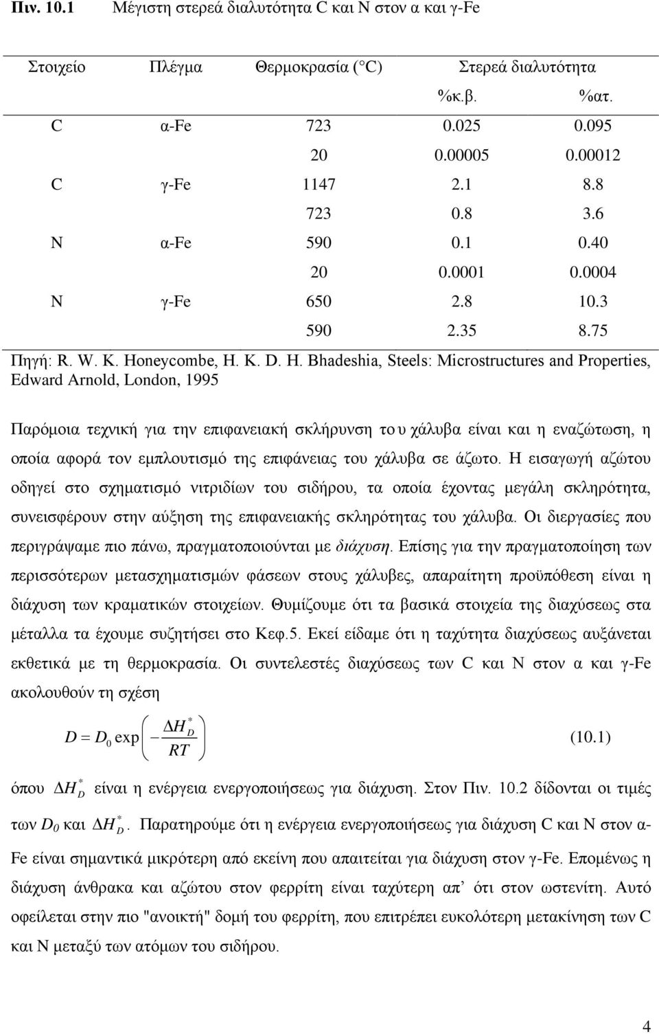 75 Παρόμοια τεχνική για την επιφανειακή σκλήρυνση του χάλυβα είναι και η εναζώτωση, η οποία αφορά τον εμπλουτισμό της επιφάνειας του χάλυβα σε άζωτο.