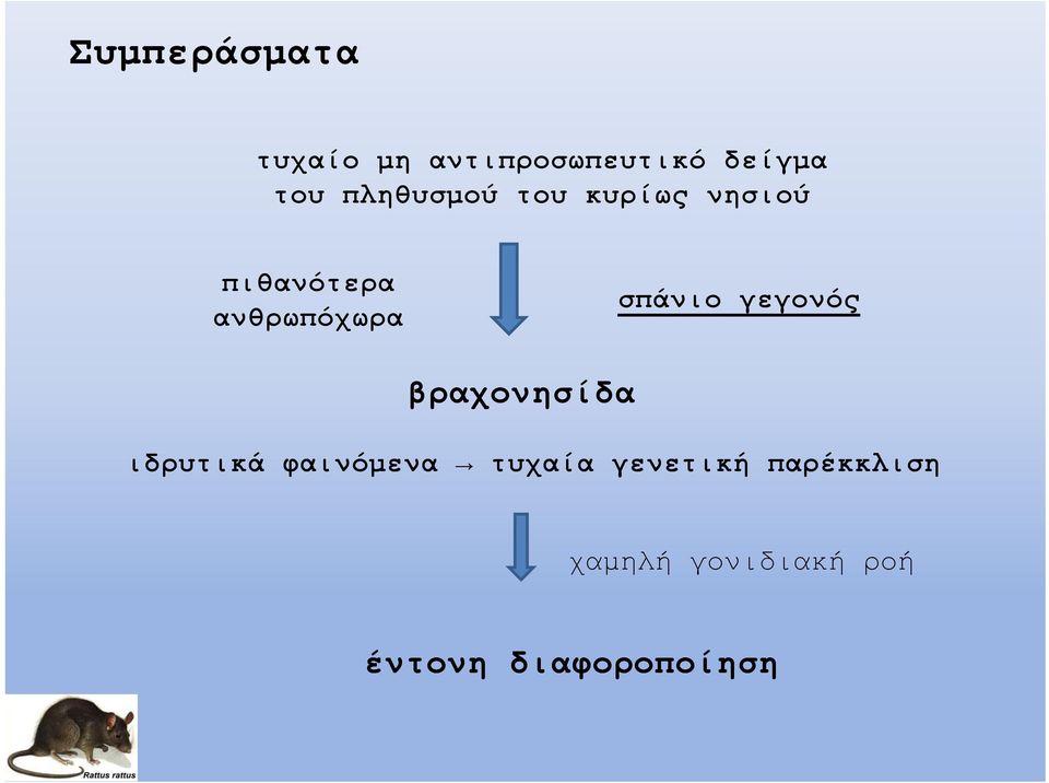 σπάνιο γεγονός βραχονησίδα ιδρυτικά φαινόμενα τυχαία